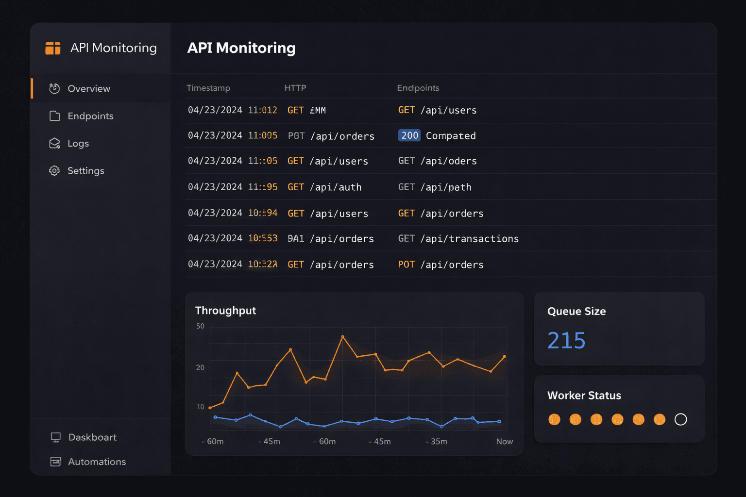 API de Processamento de Dados